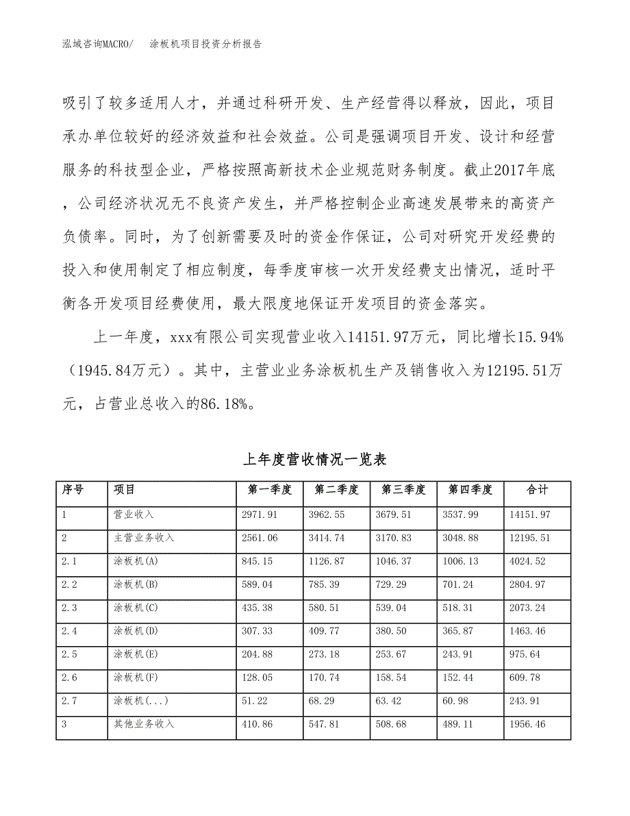 涂板机项目投资分析报告（总投资12000万元）（55亩）_第3页