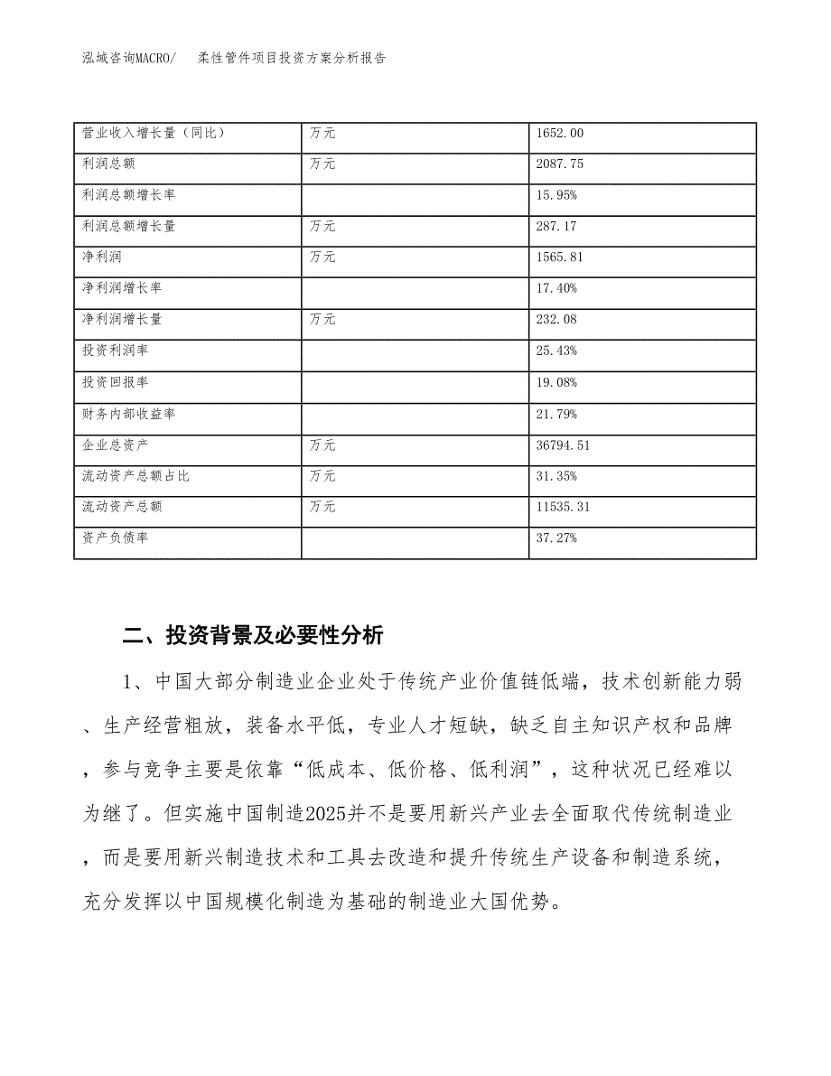 柔性管件项目投资方案分析报告.docx_第3页