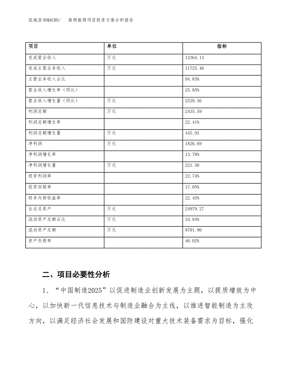 高频振筛项目投资方案分析报告.docx_第3页