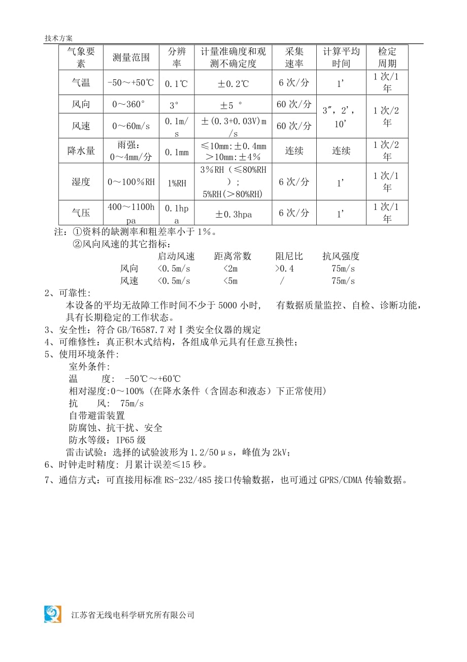 六要素自动站技术方案_第4页