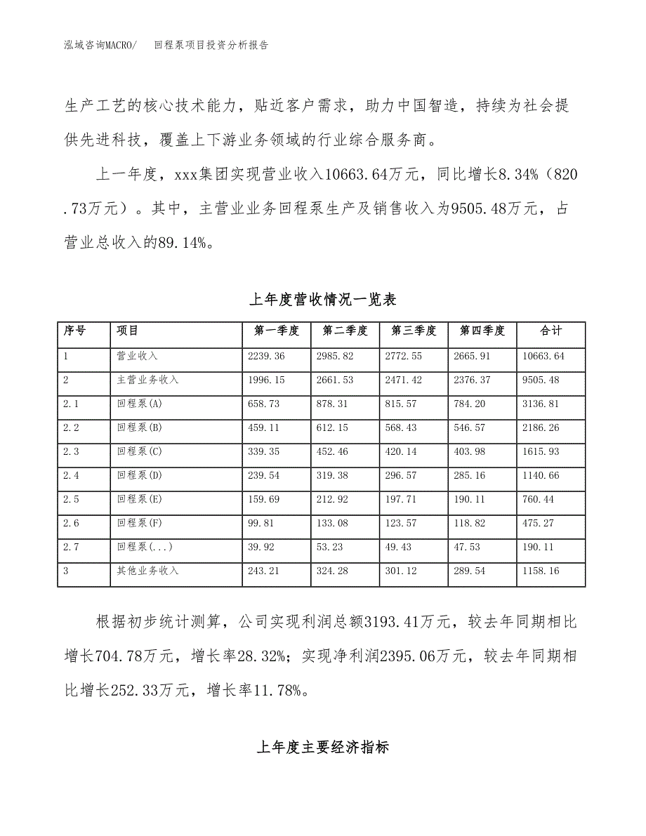 回程泵项目投资分析报告（总投资11000万元）（44亩）_第3页