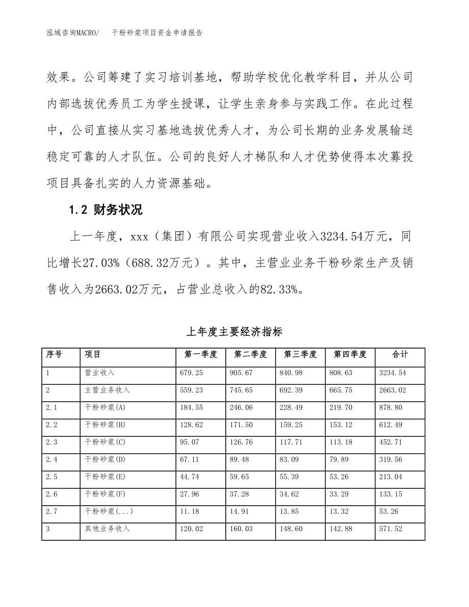 干粉砂浆项目资金申请报告 (3)_第5页