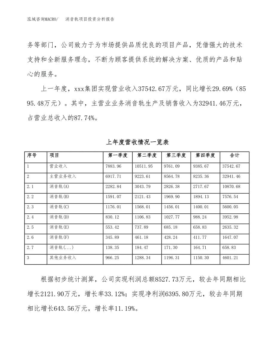 消音轨项目投资分析报告（总投资21000万元）（90亩）_第3页