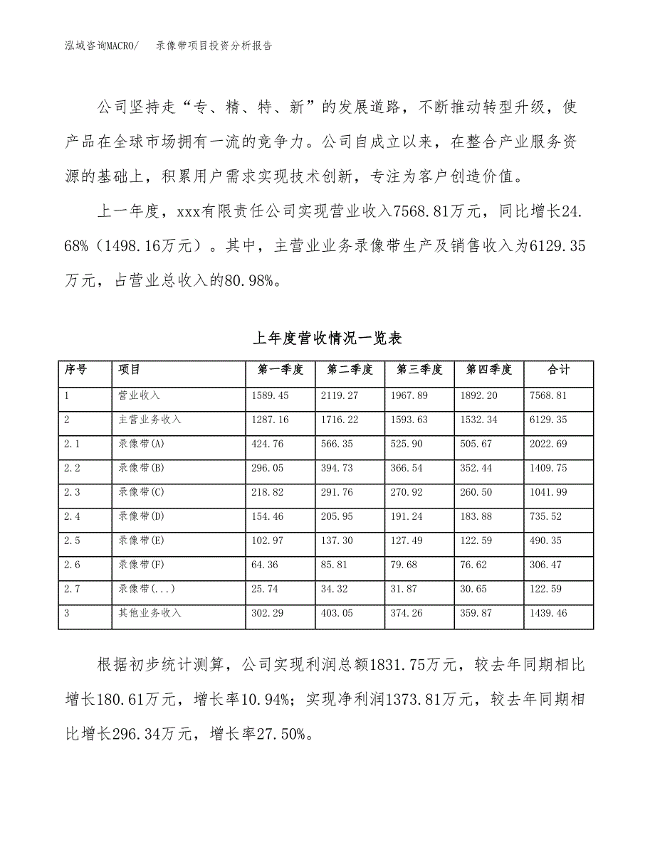 录像带项目投资分析报告（总投资10000万元）（54亩）_第3页