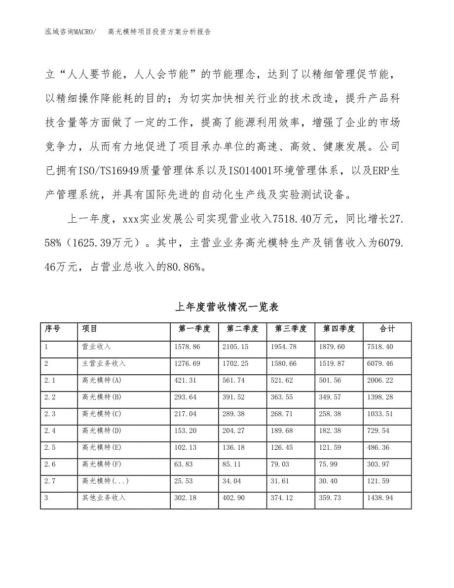 高光模特项目投资方案分析报告.docx_第2页