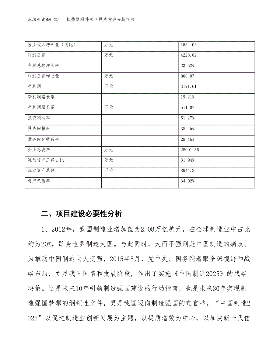 换热器附件项目投资方案分析报告.docx_第3页