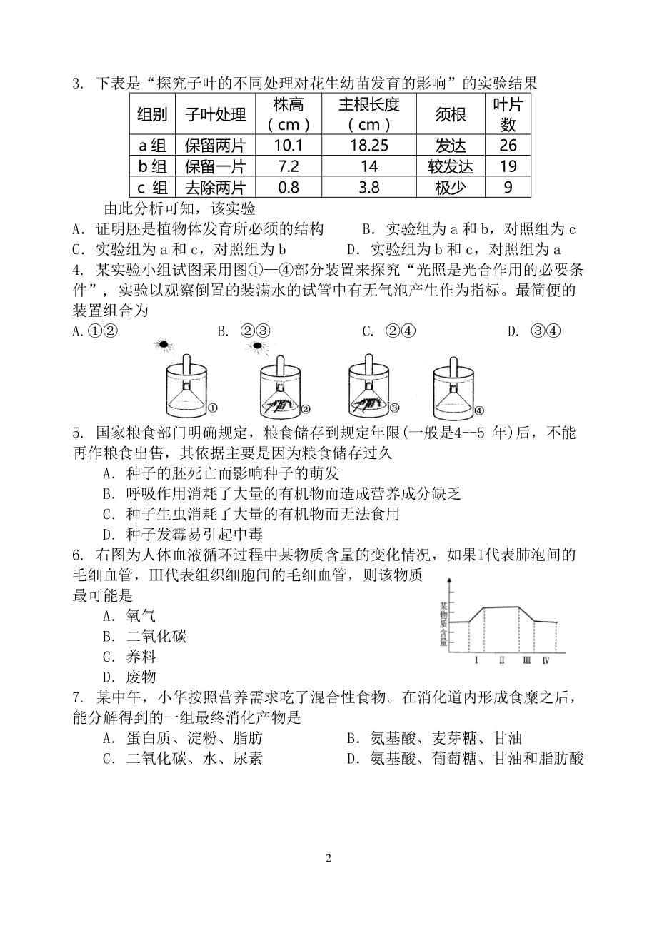 专业知识测试参考---2015初中生物教师基本功试题_第2页