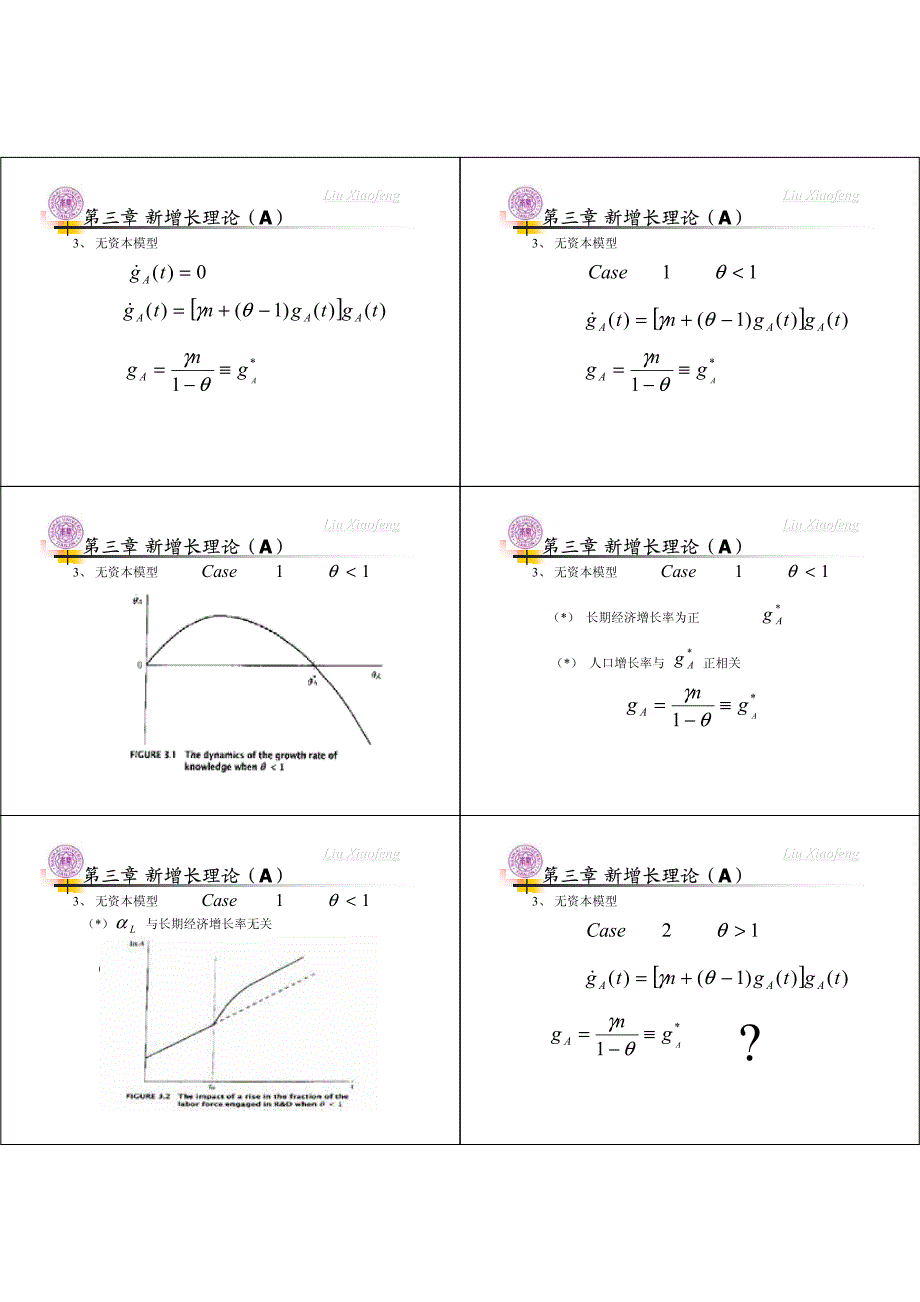 发送的全部宏观课件Lesson5_第3页