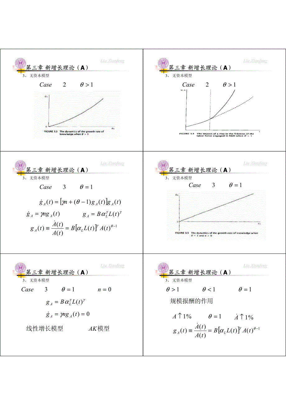 发送的全部宏观课件Lesson5_第4页