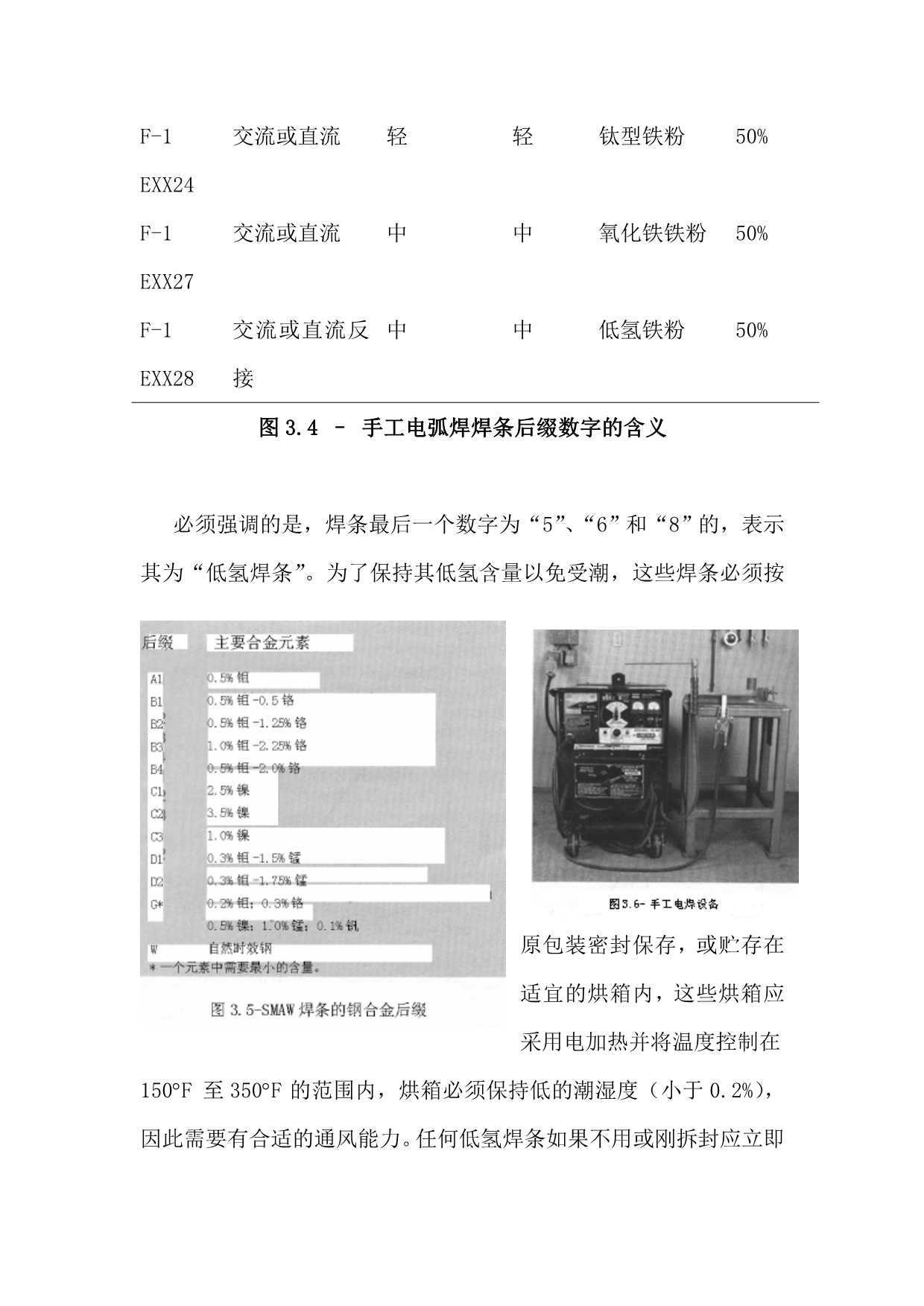 手工电弧焊SMAW介绍及优缺点_第4页