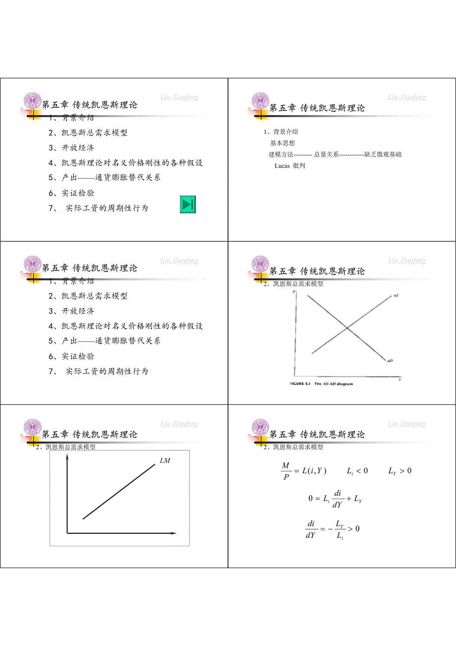 发送的全部宏观课件Lesson9_第1页