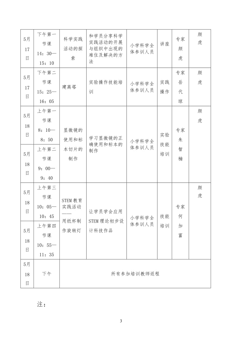 2018年5月17至18日广南县小学科学第四次送教下乡南屏活动_第3页