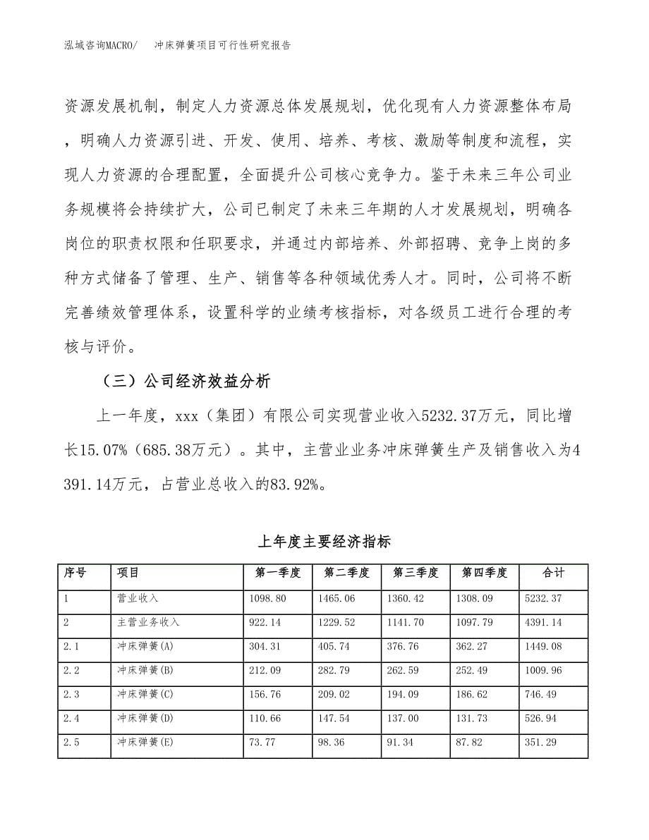 冲床弹簧项目可行性研究报告汇报设计.docx_第5页