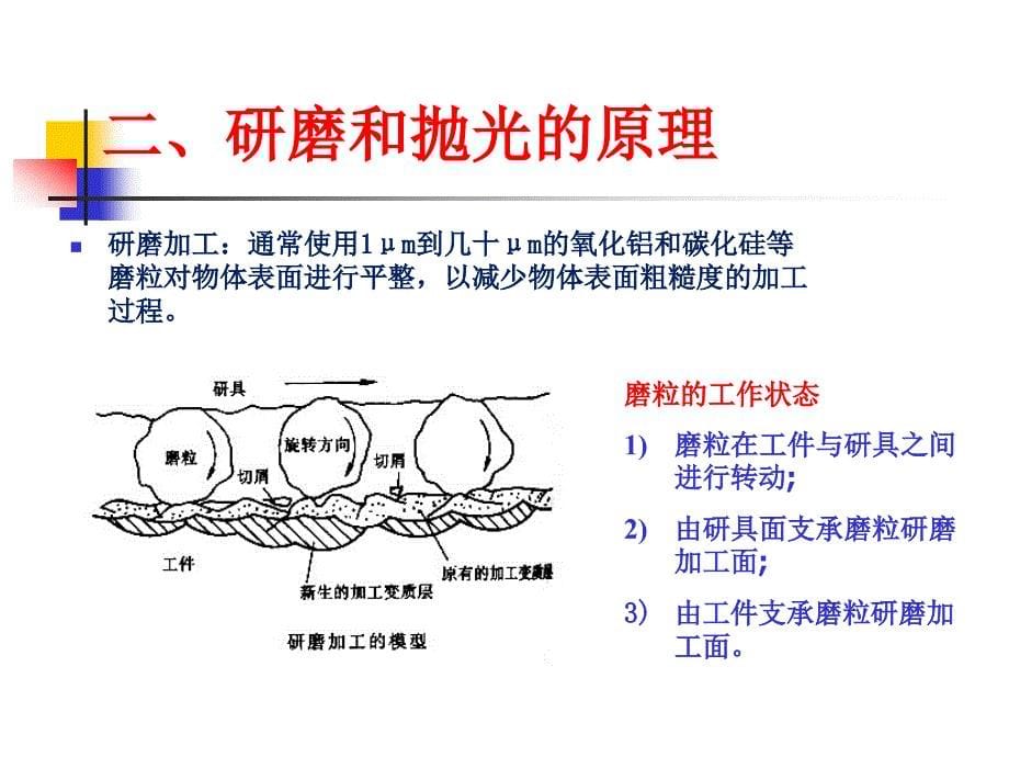 超精密加工._第5页