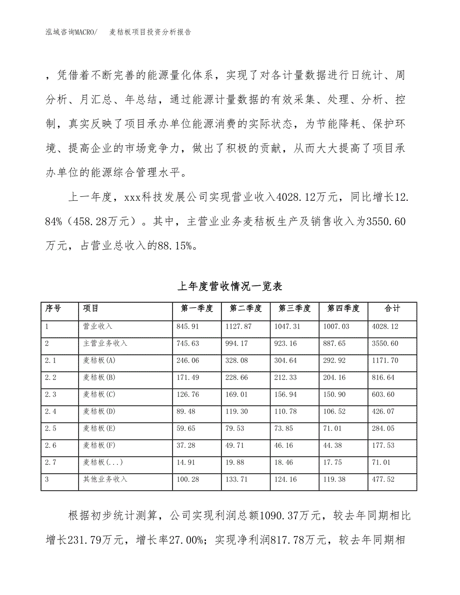 麦秸板项目投资分析报告（总投资3000万元）（15亩）_第3页