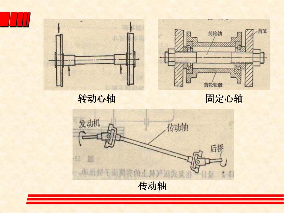 六.轴设计_第2页