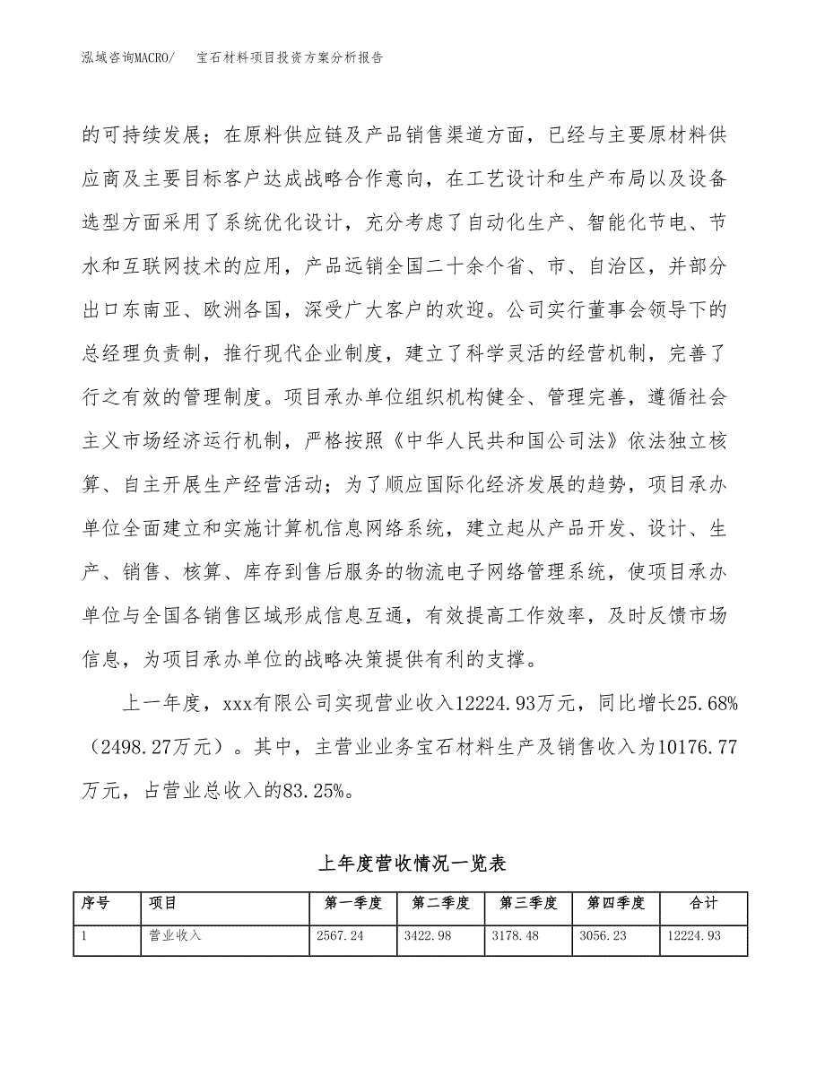 宝石材料项目投资方案分析报告.docx_第2页