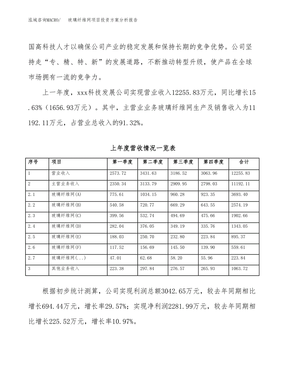 玻璃纤维网项目投资方案分析报告.docx_第2页