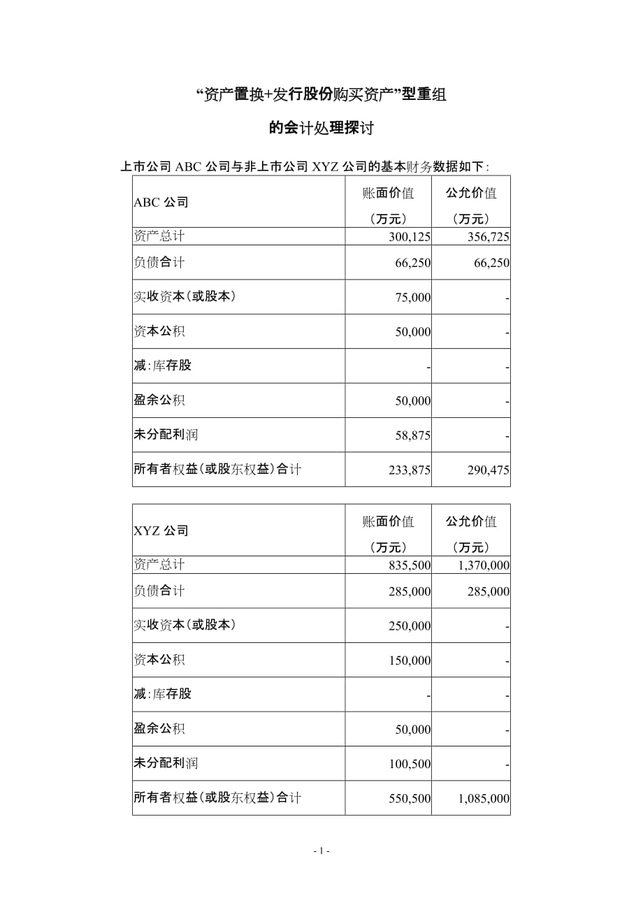 “资产置换+发新股份购买资产”账务处理_第1页