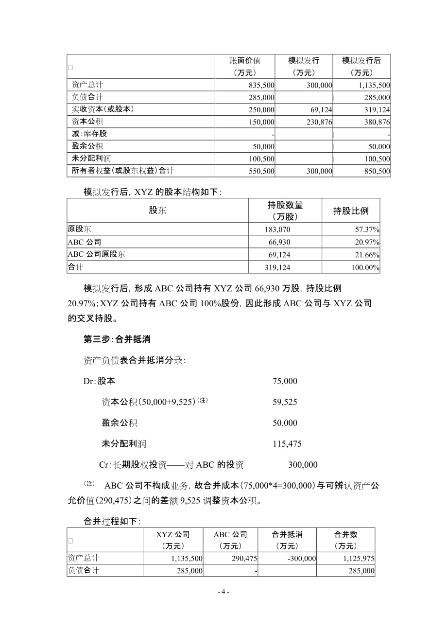 “资产置换+发新股份购买资产”账务处理_第4页