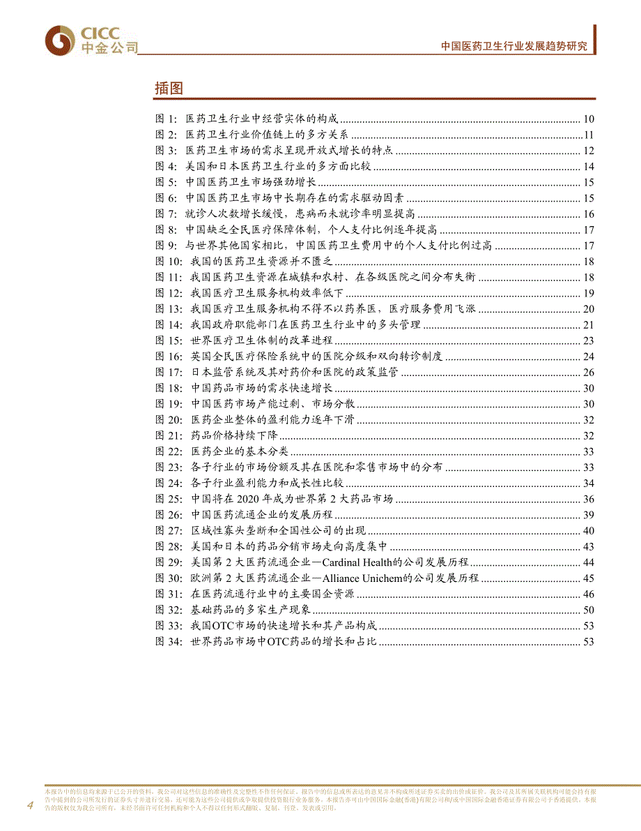 医药行业：中国医药卫生_第4页