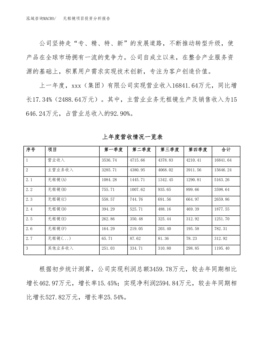 无框镜项目投资分析报告（总投资16000万元）（74亩）_第3页