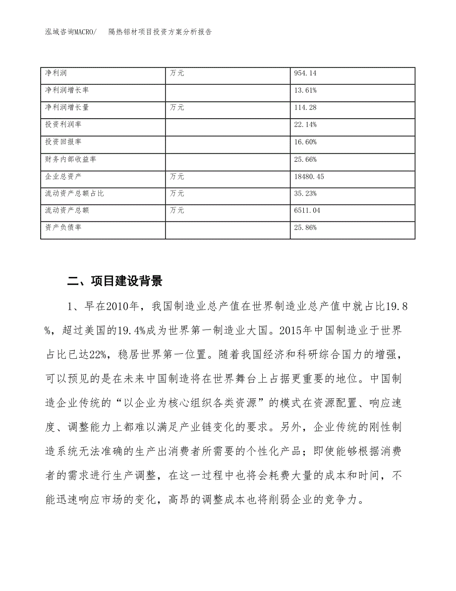 隔热铝材项目投资方案分析报告.docx_第3页