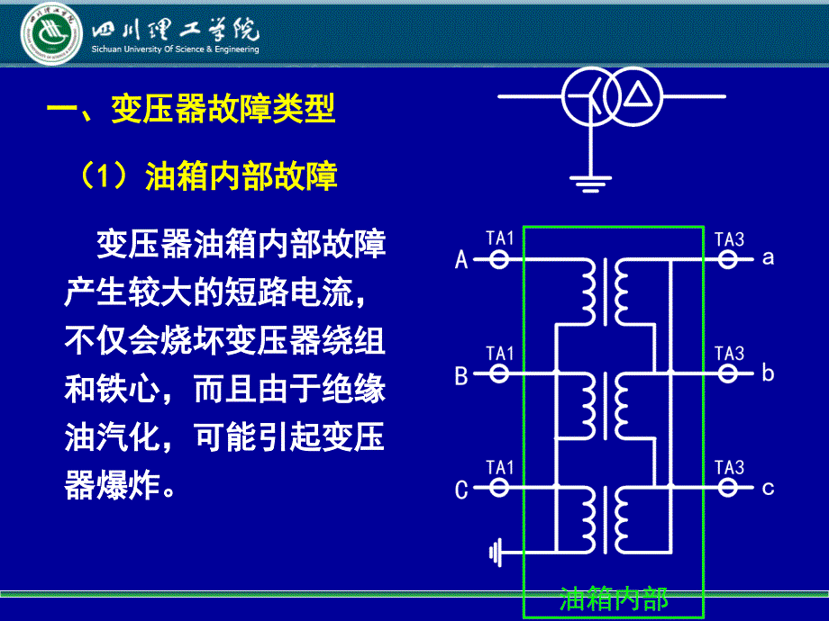 四川理工学院《电力系统分析》第 十 章变压器保护_第4页