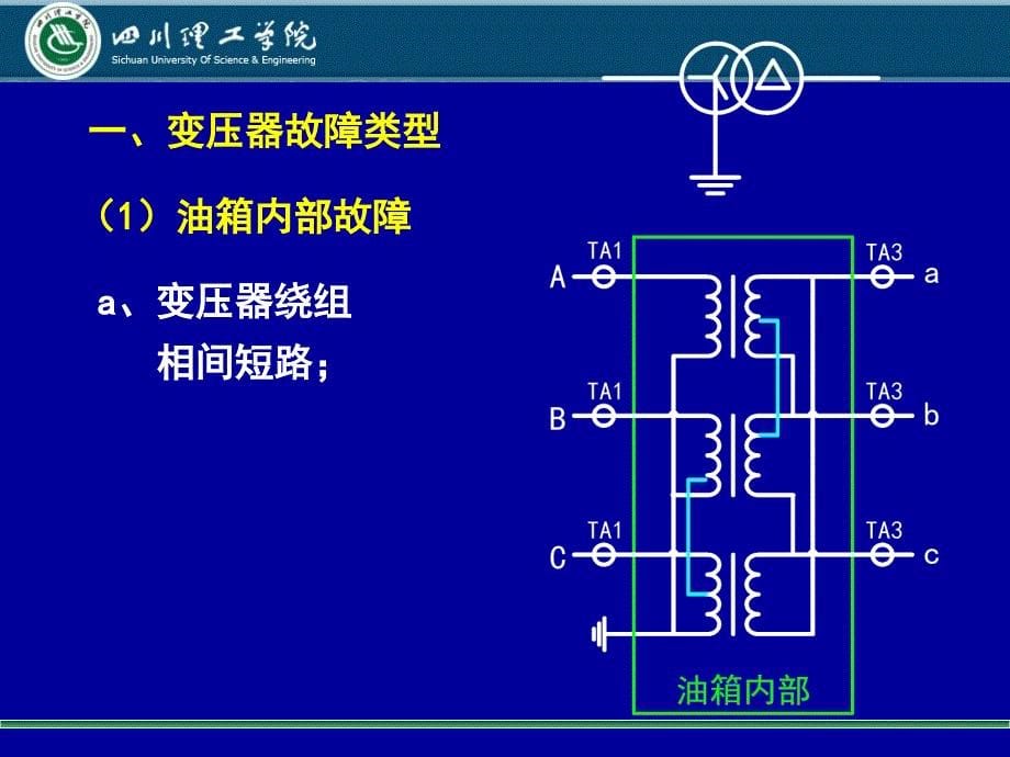 四川理工学院《电力系统分析》第 十 章变压器保护_第5页