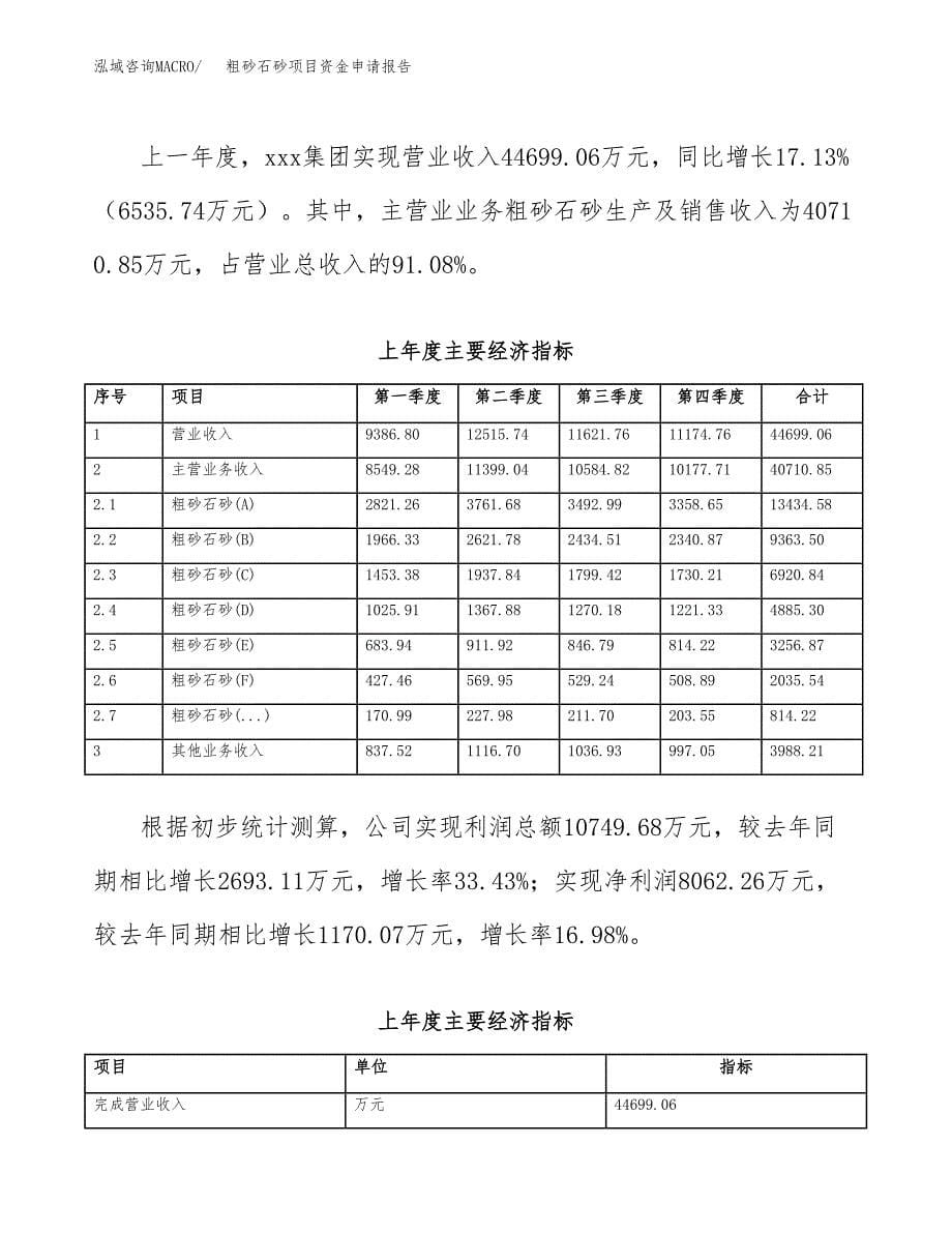 粗砂石砂项目资金申请报告_第5页