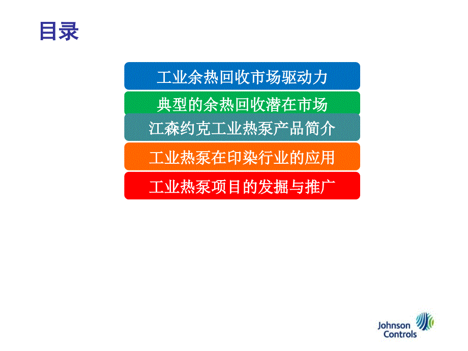 工业空调余热回收介绍._第2页