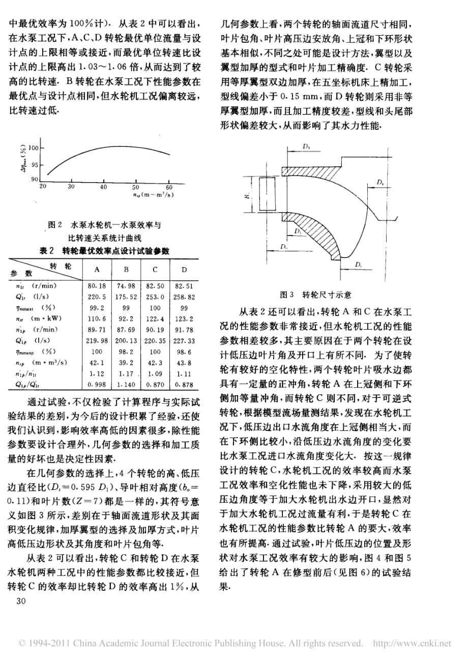 可逆式水泵水轮机的试验研究_第3页