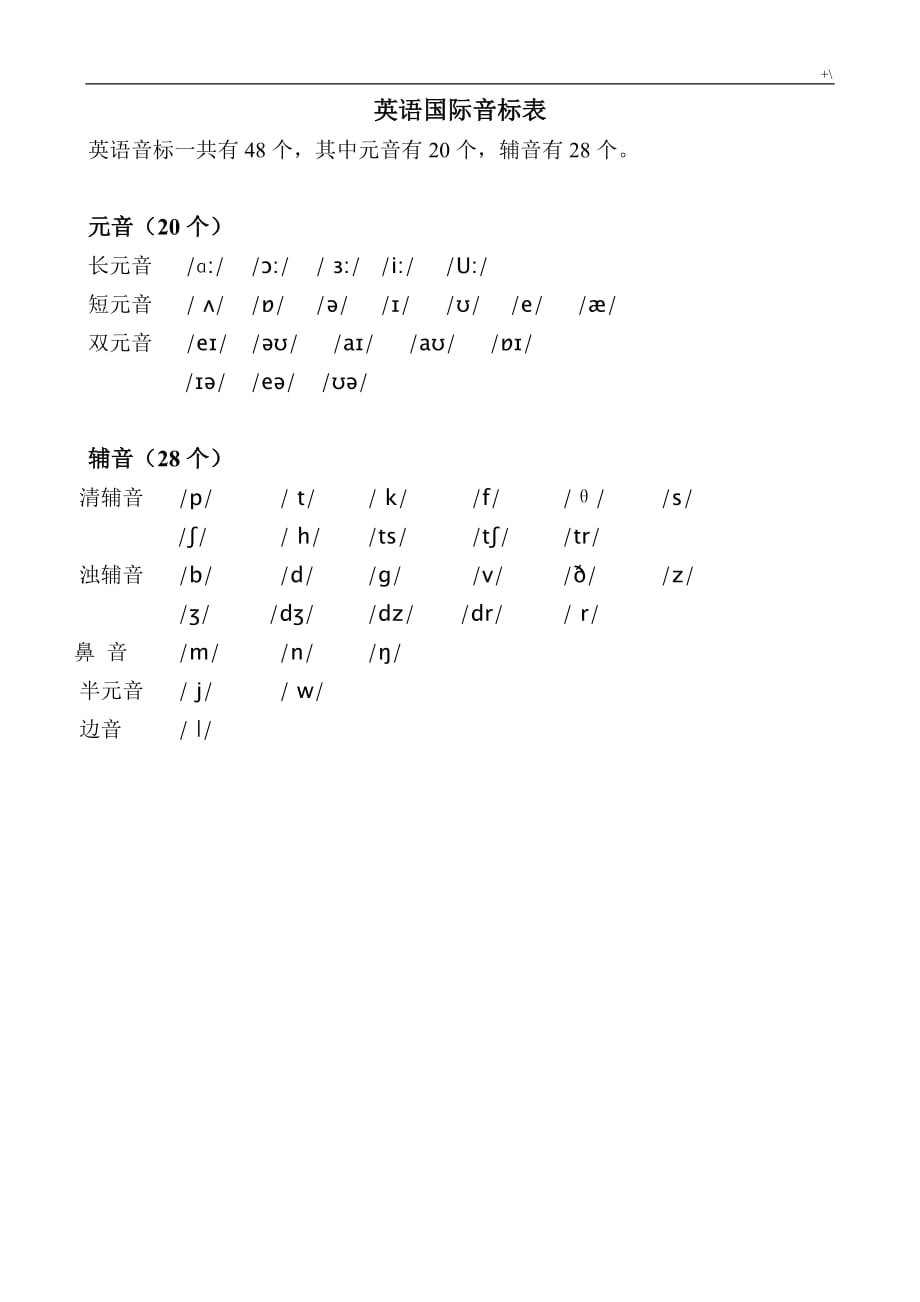 新编英语国际音标表(附带英语音标及其字母组合对照)_第1页