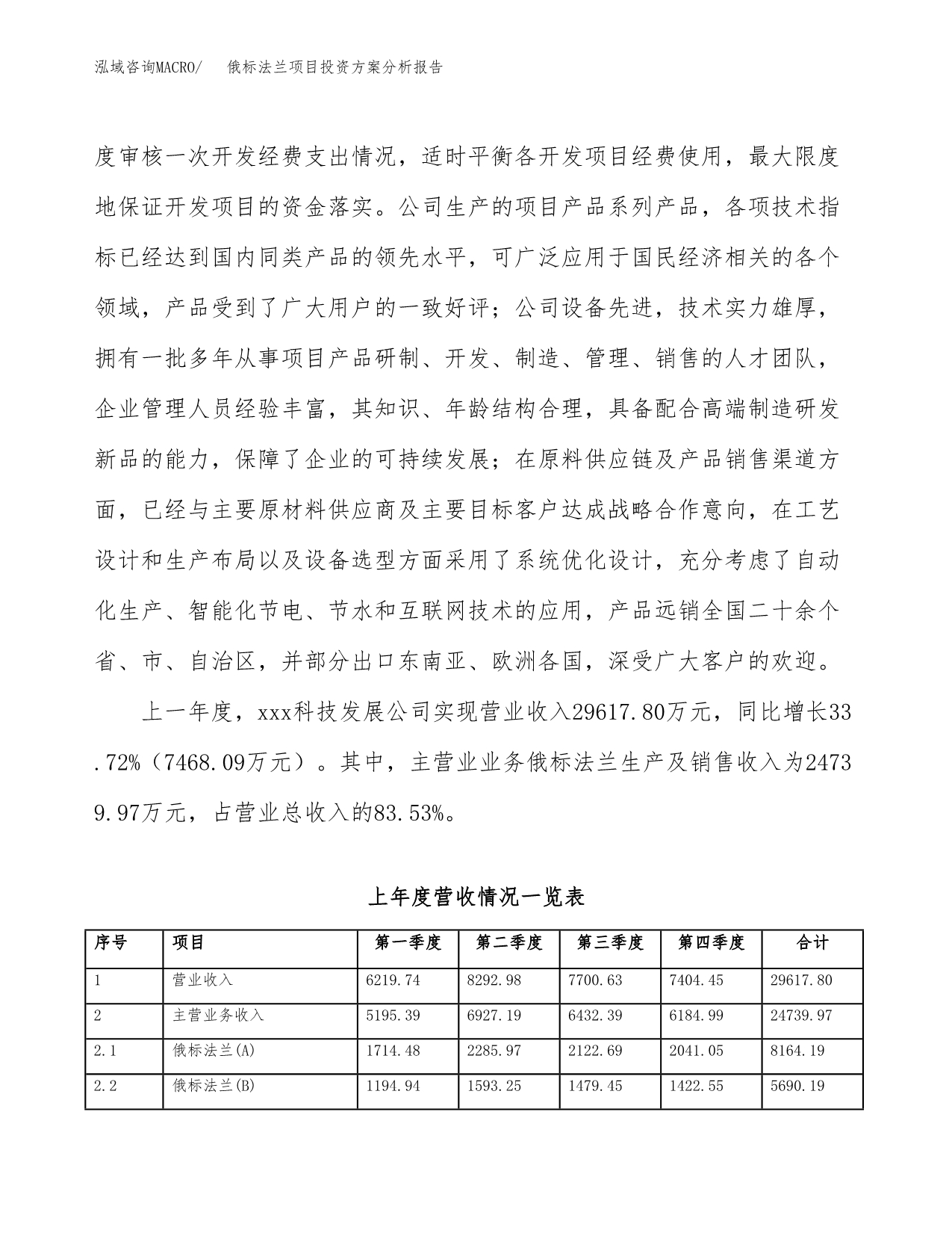 俄标法兰项目投资方案分析报告.docx_第2页