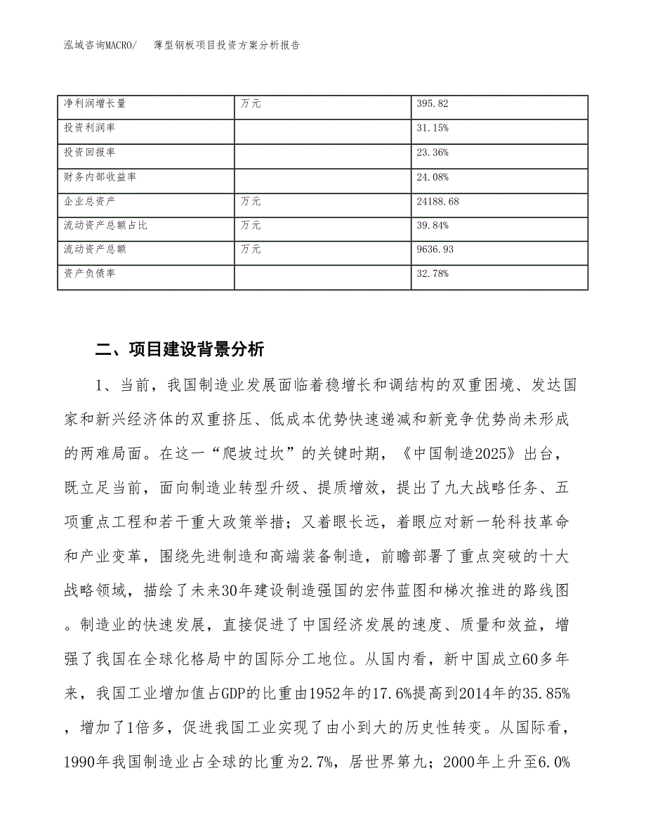 薄型钢板项目投资方案分析报告.docx_第3页