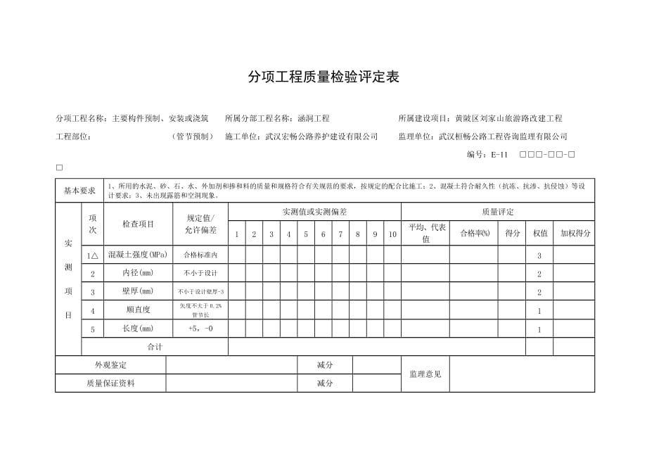 圆管涵评定表_第3页