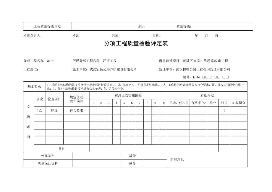 圆管涵评定表_第5页