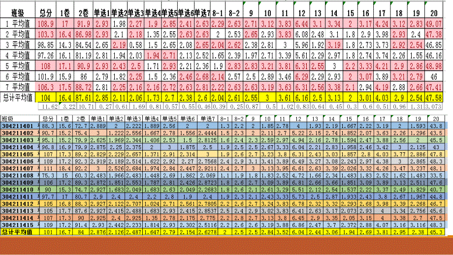 2017南京盐城高三年级语文第二次模拟_第2页