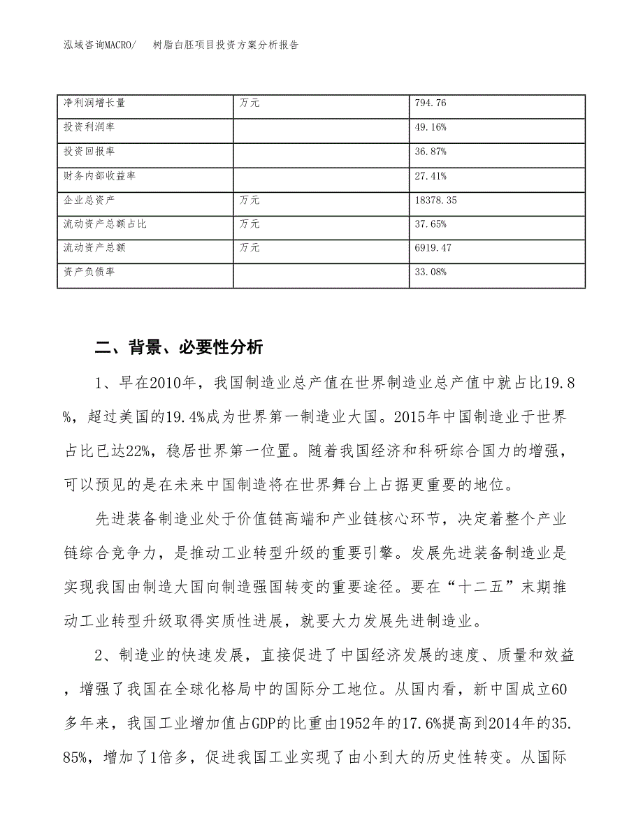 树脂白胚项目投资方案分析报告.docx_第4页