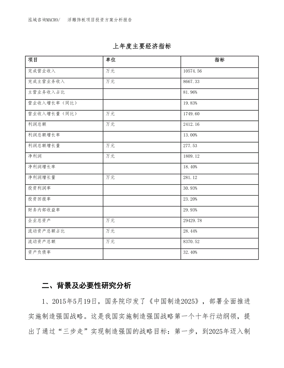 浮雕饰板项目投资方案分析报告.docx_第3页