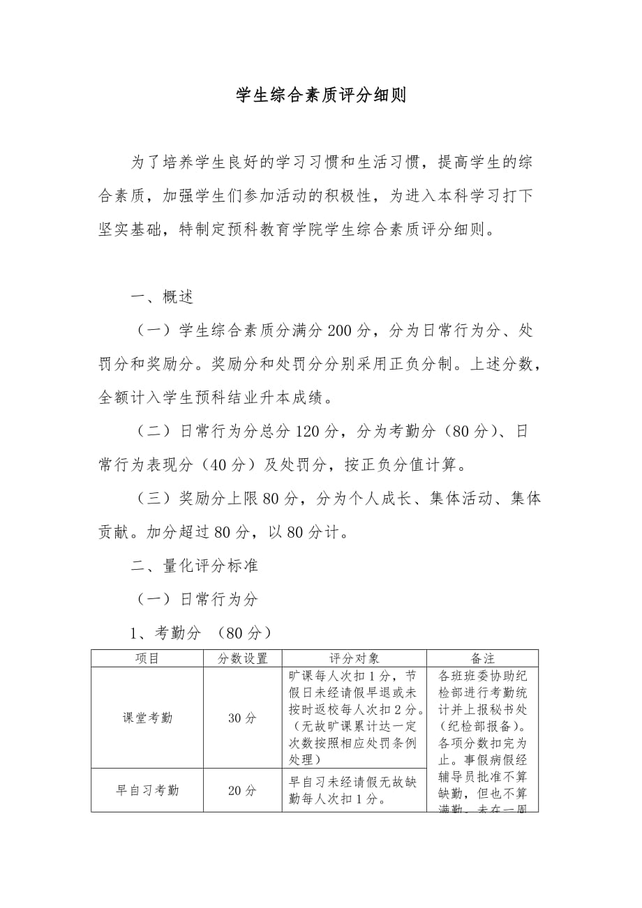 学生综合素质评分三部分_第1页