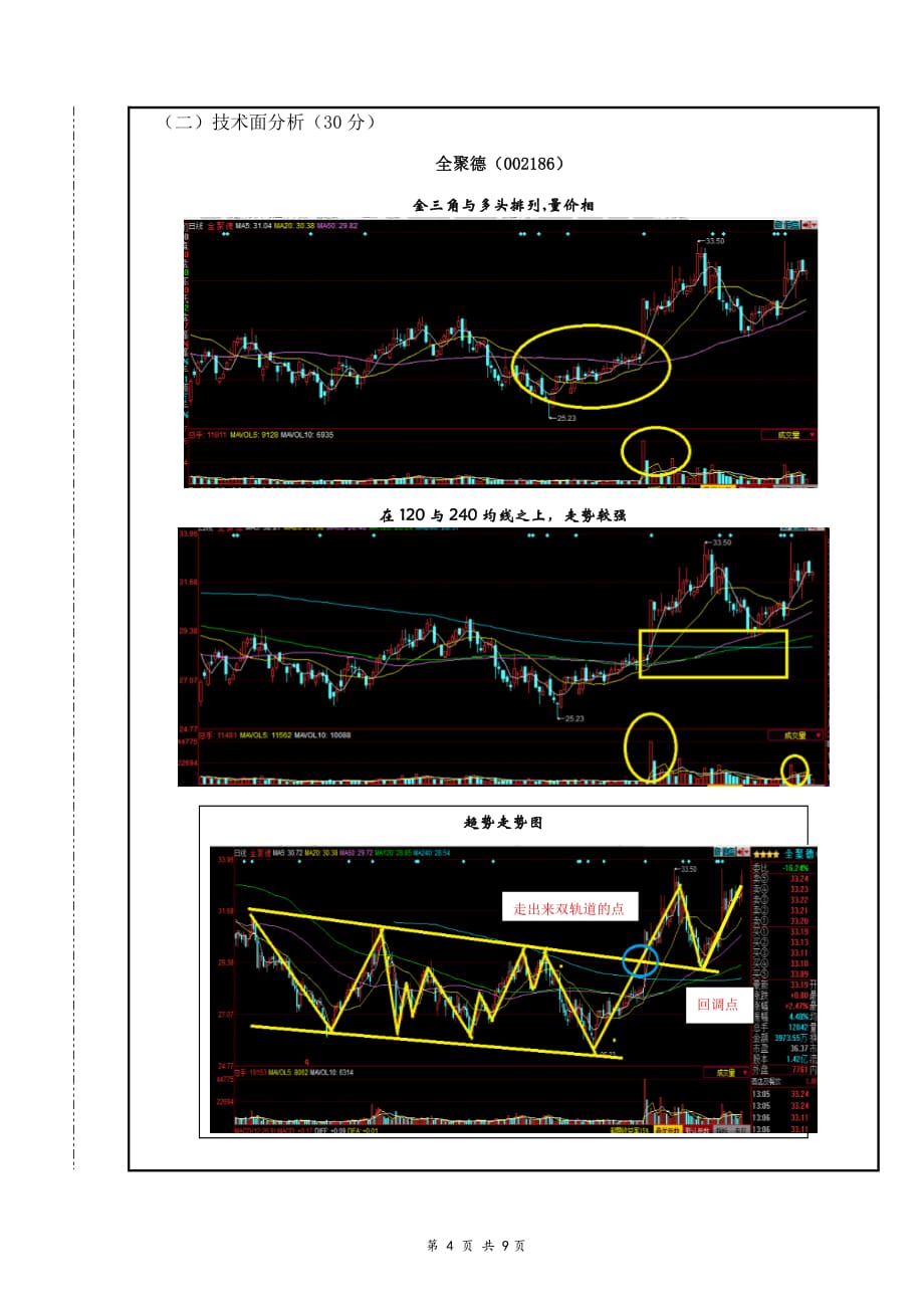 大学生证券投资分析-股票分析(附截图)_第4页