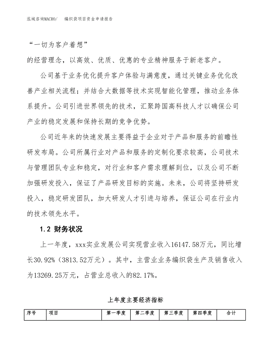 编织袋项目资金申请报告_第4页