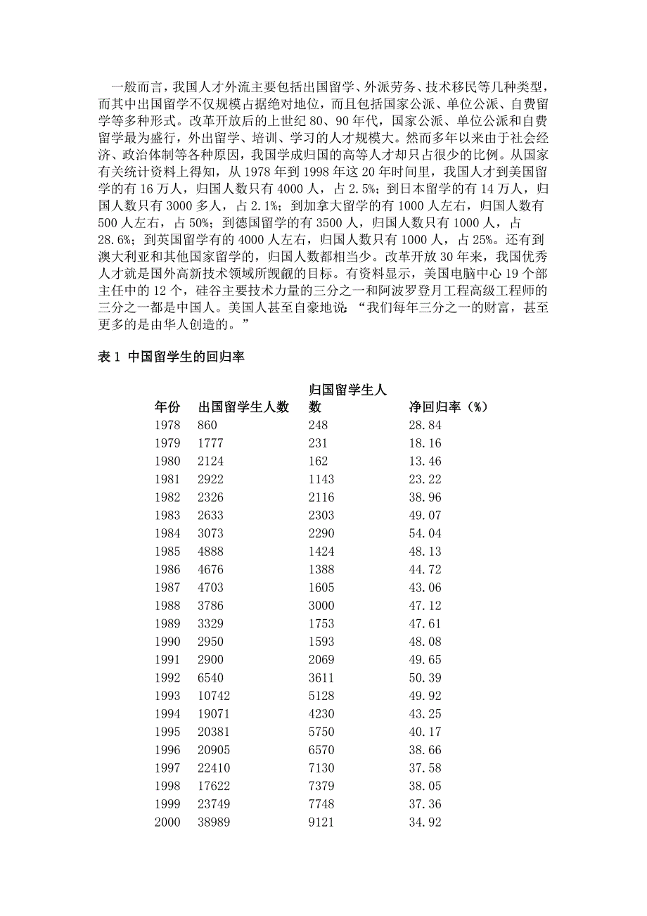 国营企业人才流失现状及防范策略_第4页