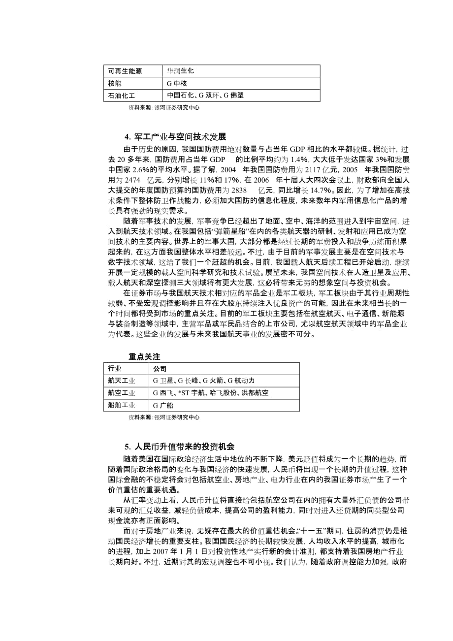 某某证券年度行业投资策略研_第4页