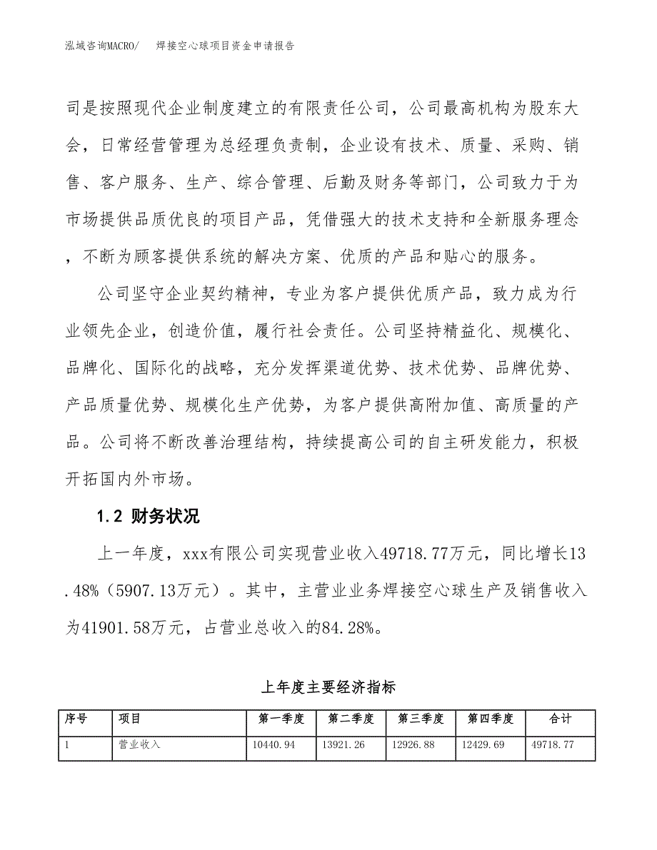 焊接空心球项目资金申请报告_第4页