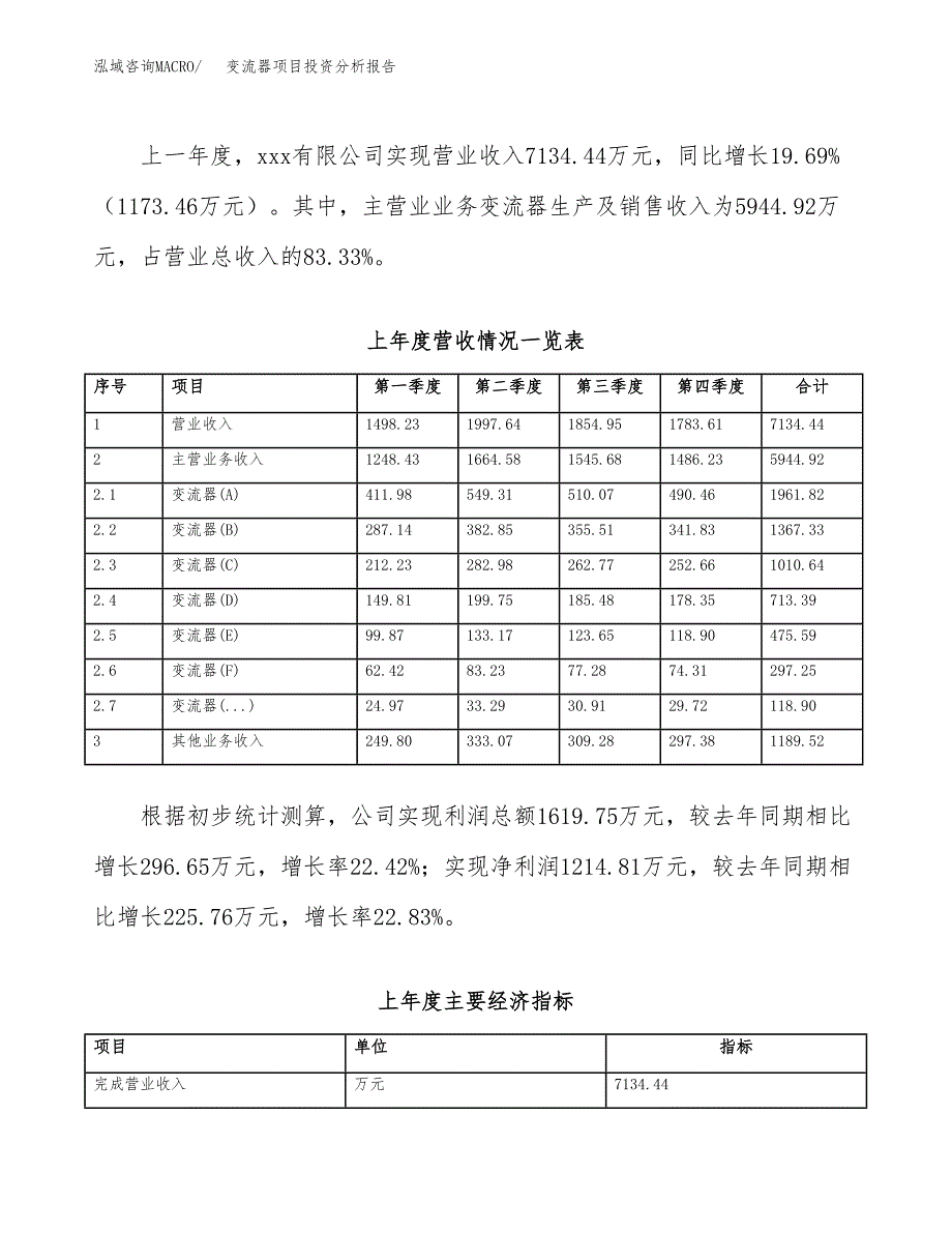 变流器项目投资分析报告（总投资4000万元）（19亩）_第3页