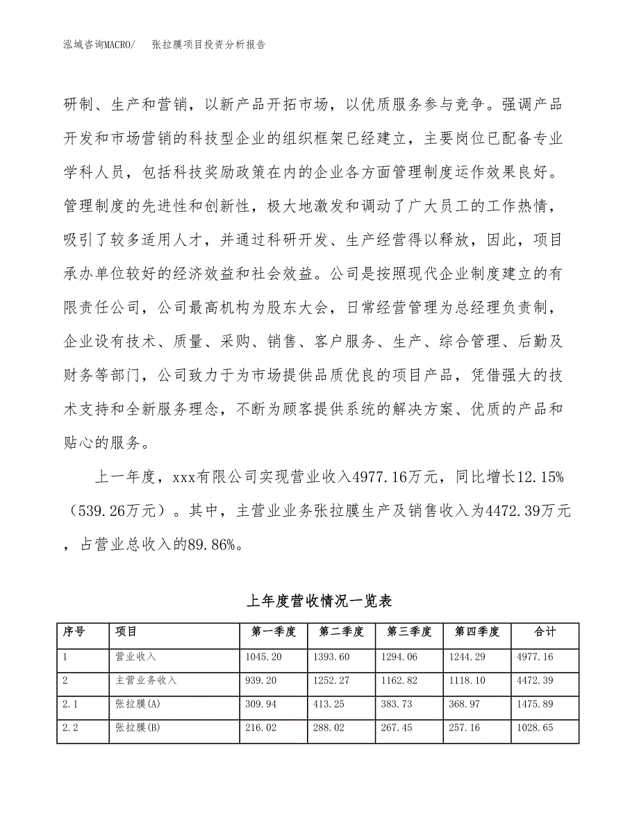 张拉膜项目投资分析报告（总投资6000万元）（28亩）_第3页