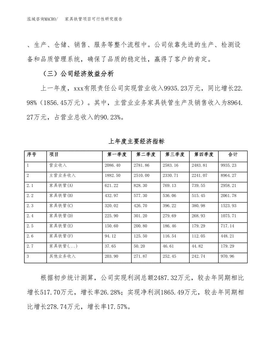 家具铁管项目可行性研究报告汇报设计.docx_第5页