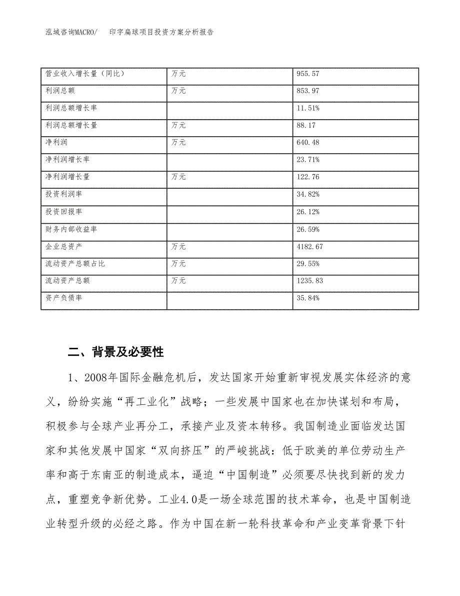 印字扁球项目投资方案分析报告.docx_第3页